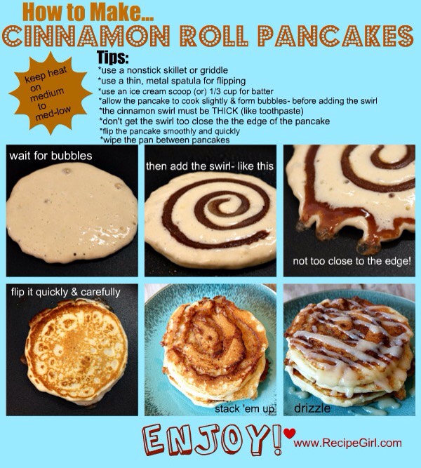 Credit recipegirl.com