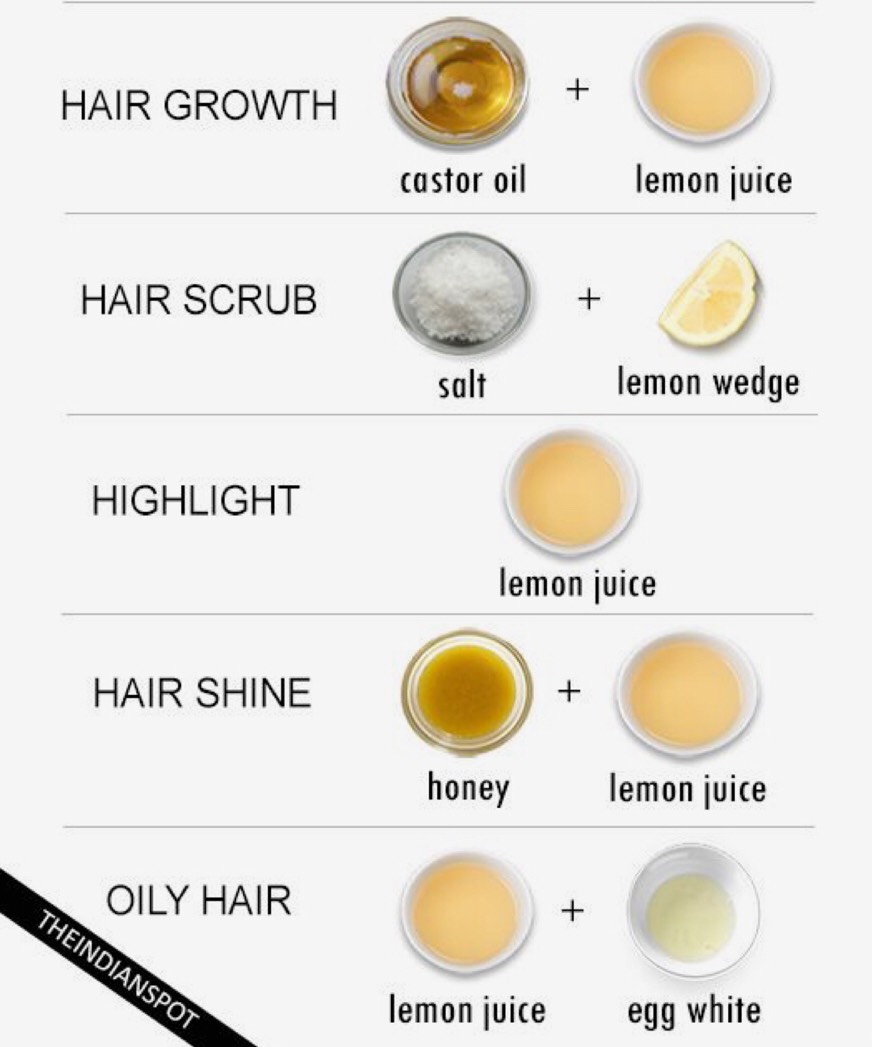 Lemon Hair Treatments