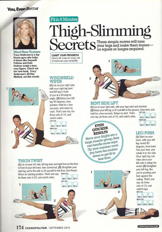  Skinny Waste Workouts!! :-))
