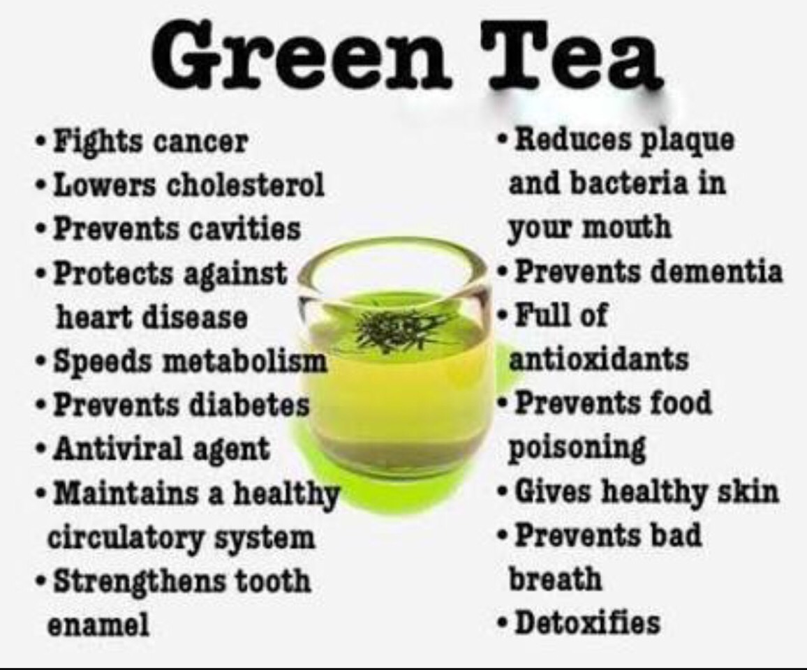 Health Benefits Of Green Tea