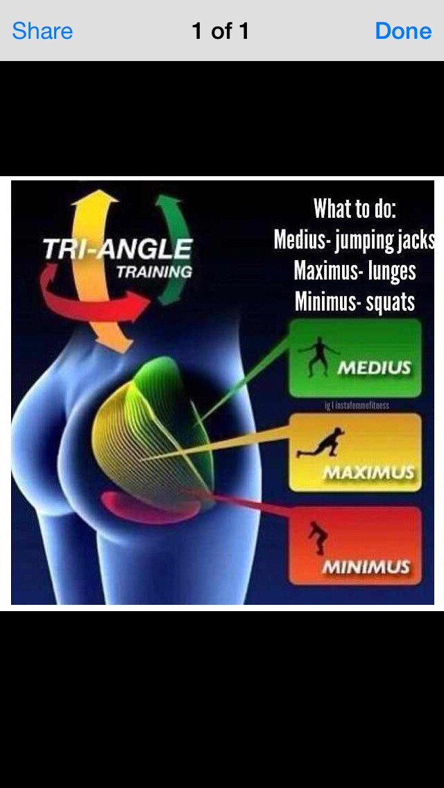 How To Lose Weight Quick