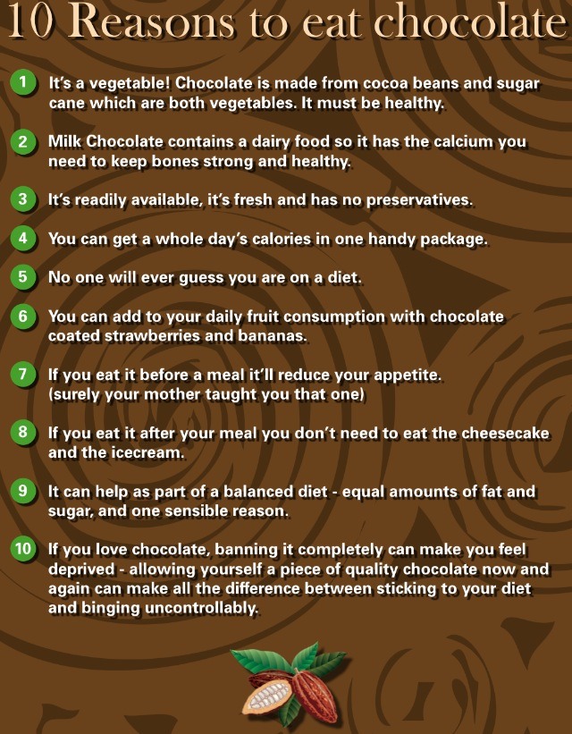 Reasons To Eat Chocolate🍫
