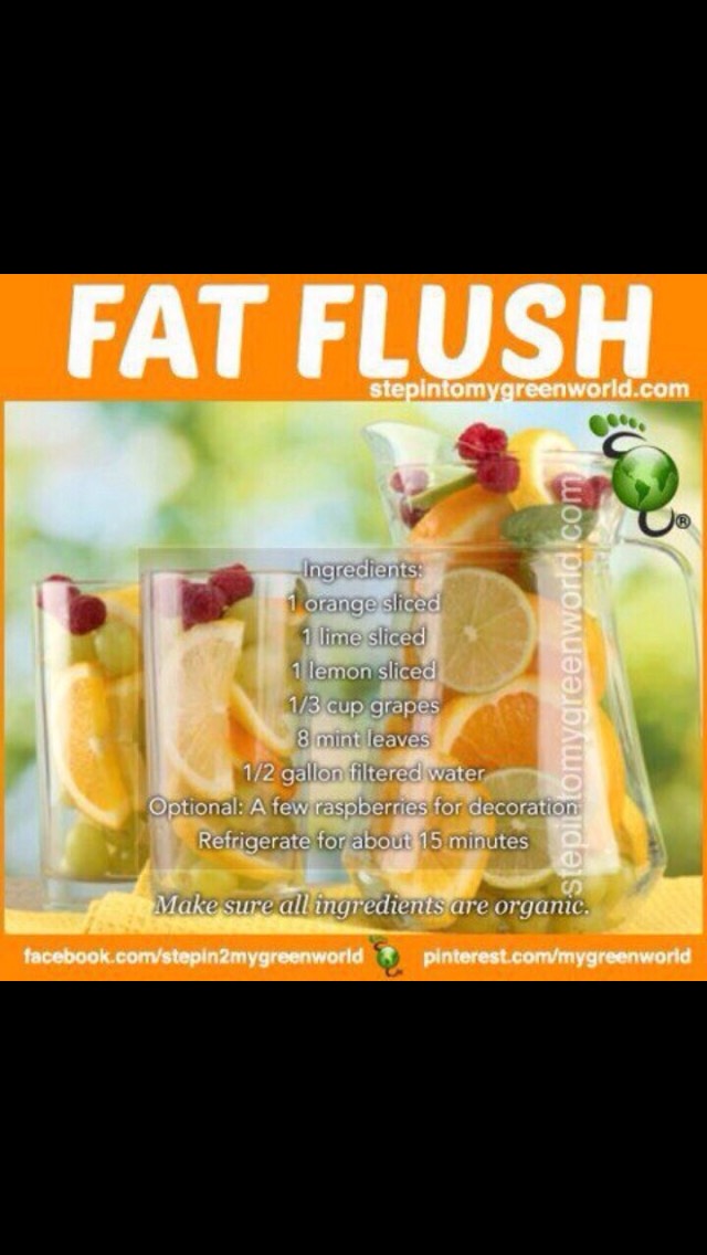 20 different Detox Water😊💕