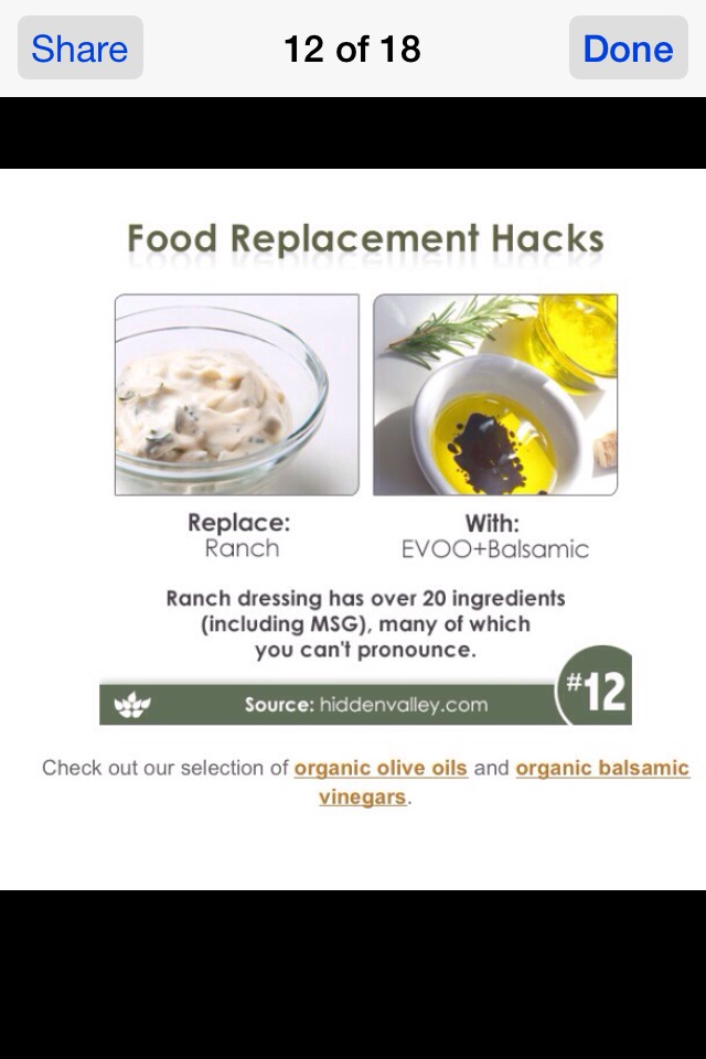 Substatutions For Healthier Eating 