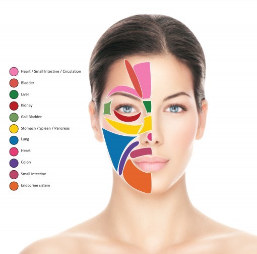 If you have severe acne contact your doctor. You might be suffering from hormonal imbalance or any other disease. Just get your thyroid level check. May be your liver is suffering. Anything might be the cause. So just go and consult your doctor.

