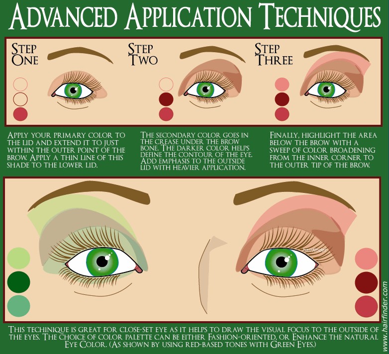 Makeup Videos/pics