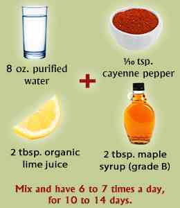 Well here's the simple recipe on how to make the famous Detox Lemonade that she used to achieve that marvelous weight loss and fairly quickly.
