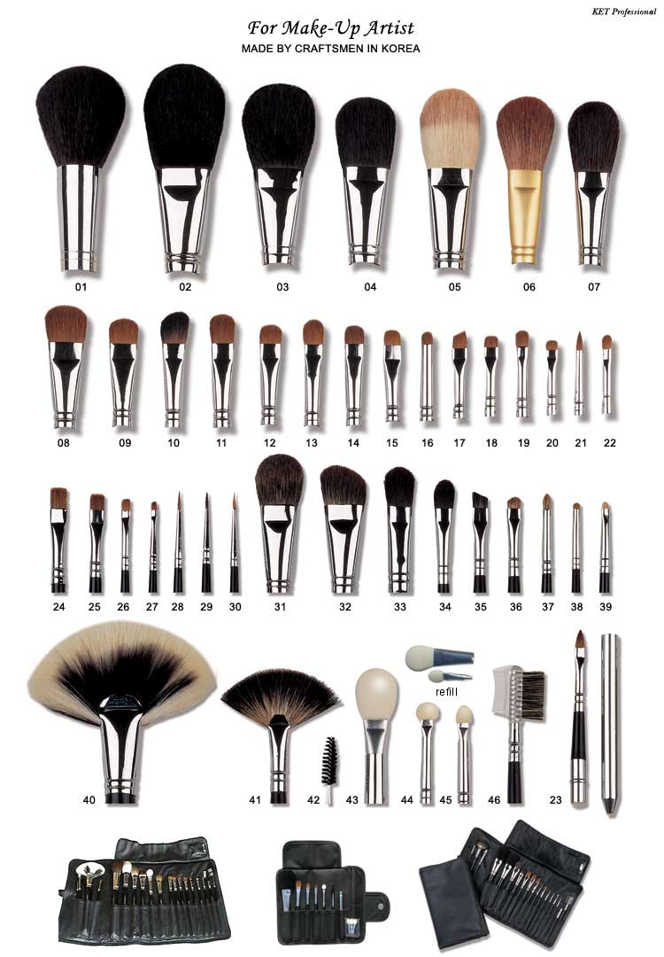 a guide to makeup brushes.