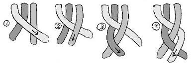 🎀 All the braid is easy , but this braid is 
 easier than all . 

1⃣) Three strand braid . 