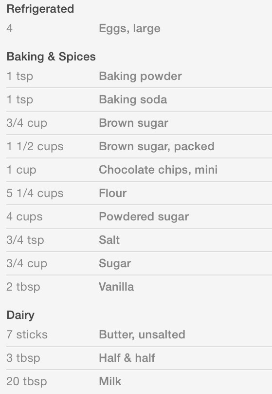 Chocolate Chips Cookies Dough Cupcakes With Classic Vanilla Buttercream Frosting!! 