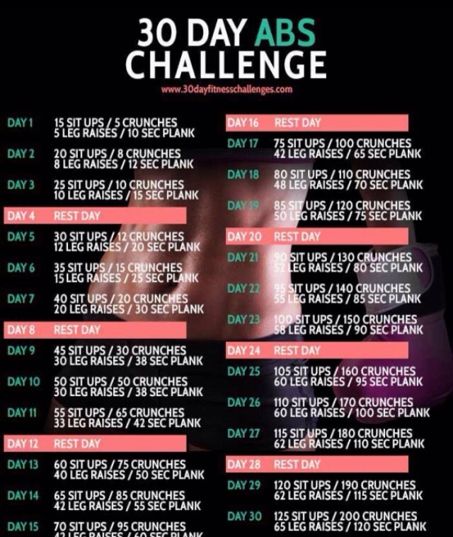 Want Perfect Abs?? Flat Stomach?? Here's Some Life Changing Workouts ππΌππΌ