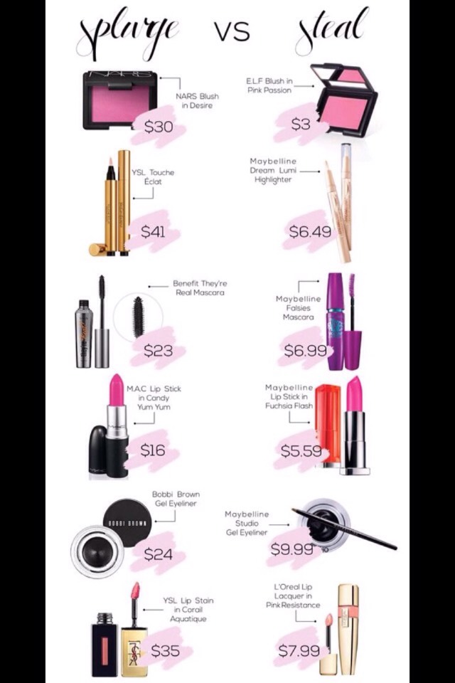 Cheap Makeup Alternatives
