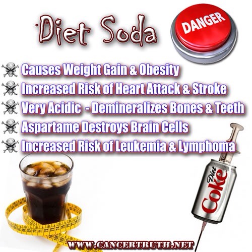 Heath Tips That You Didnt Know And Should Folow Every Day π±