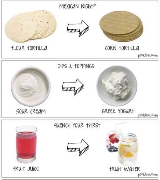 🍎🍊10 Simple Food Choices To Substitute For A Healthy And Slim Body🍎🍊