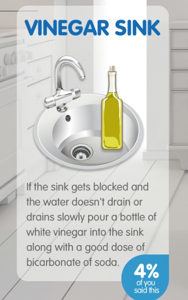 Kitchen tips
