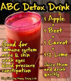 How-To Detox Drink Recipes