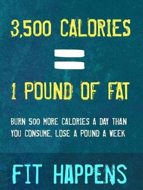 10 Weight Loss Tips!