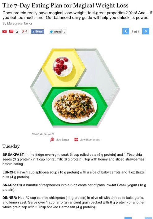 7 Day Eating Plan For Weight Loss