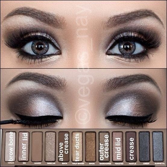 Eyeshadow Makeup Tutorial