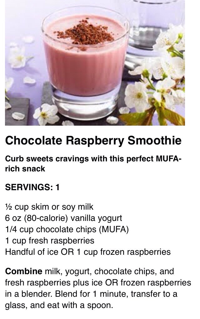Flat Belly Diet Smoothie Recipes πππππππππππππ