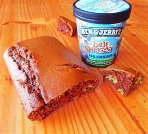 "Icecream Bread Recipe And Flavor Ideas"