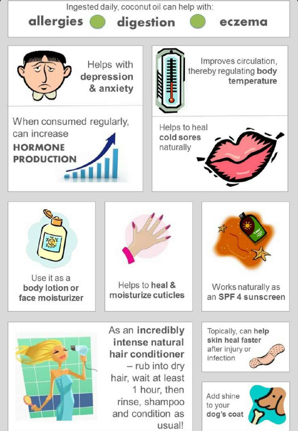 The Top 25 Reasons To Use Coconut Oil!