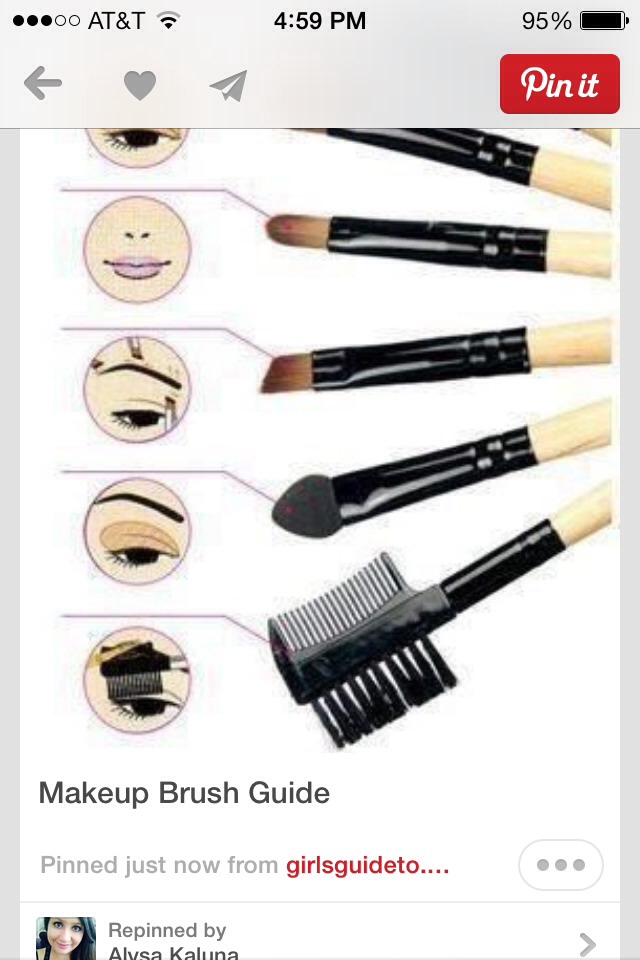 Makeup Brush Guide!!!
