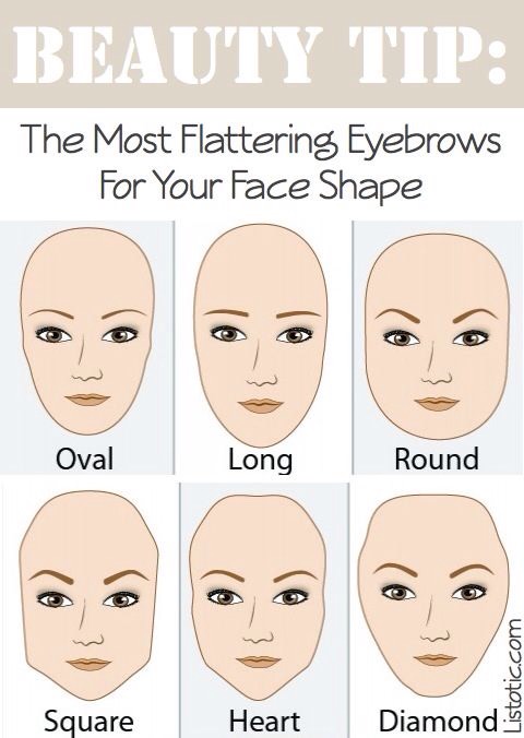 22. Eyebrows & Face Shape
A lot of us ignore our eyebrows (or have over plucked them into non-existence) not realizing how important they are in defining our face. There isn’t one shape that is the best, it really just depends on your unique facial features and shape. Just like contouring, your eye.