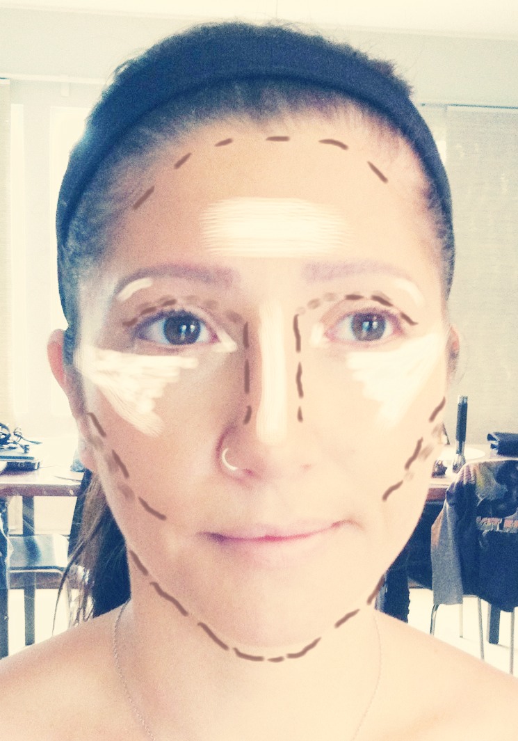 These are some different ways to shape your face