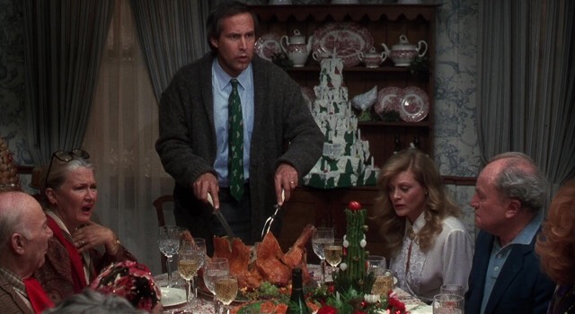 Having family over for the holidays 