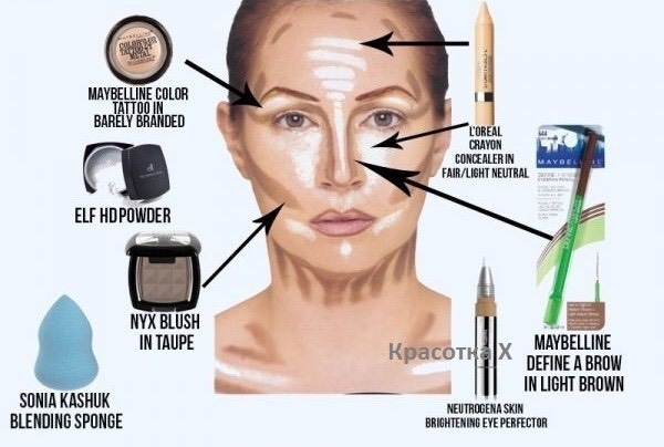 Glowing Skin: Highlighter Tutorial, Tips, & Looks #summervibes