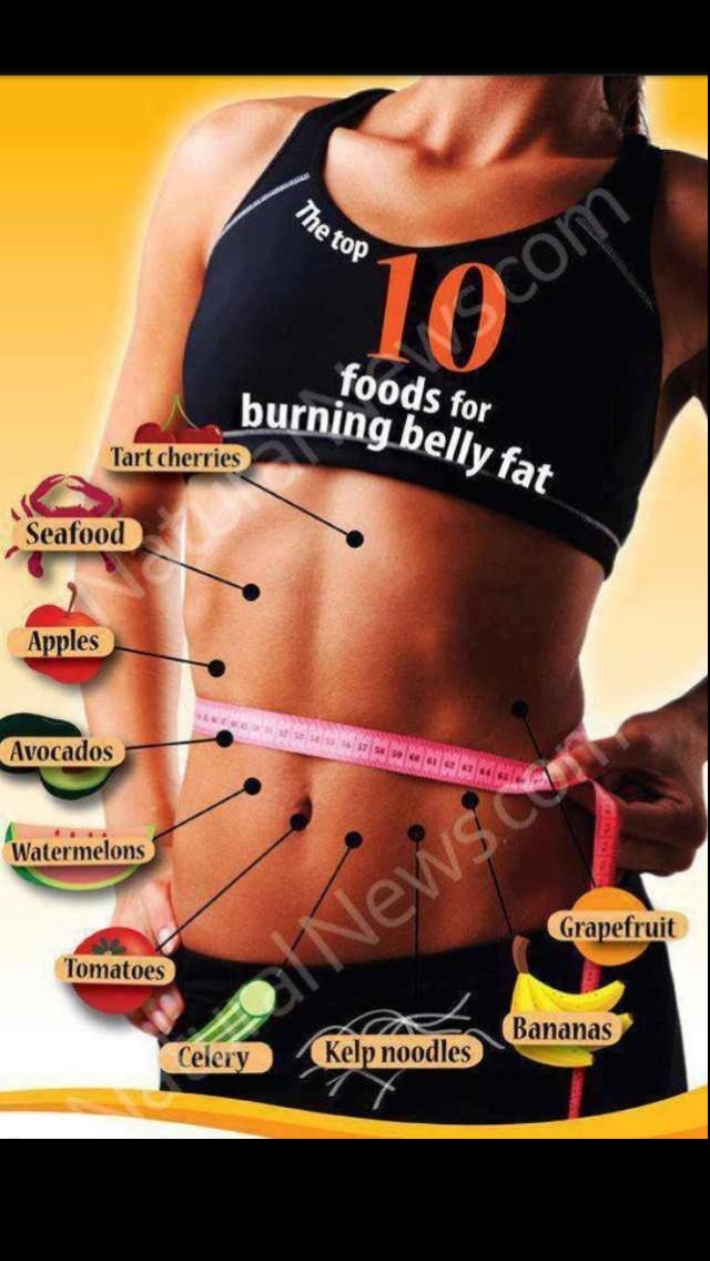 Body Sculpting Detox Drinks