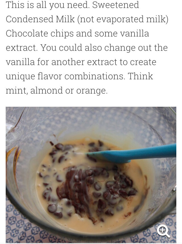 3 Minute Fudge😍
