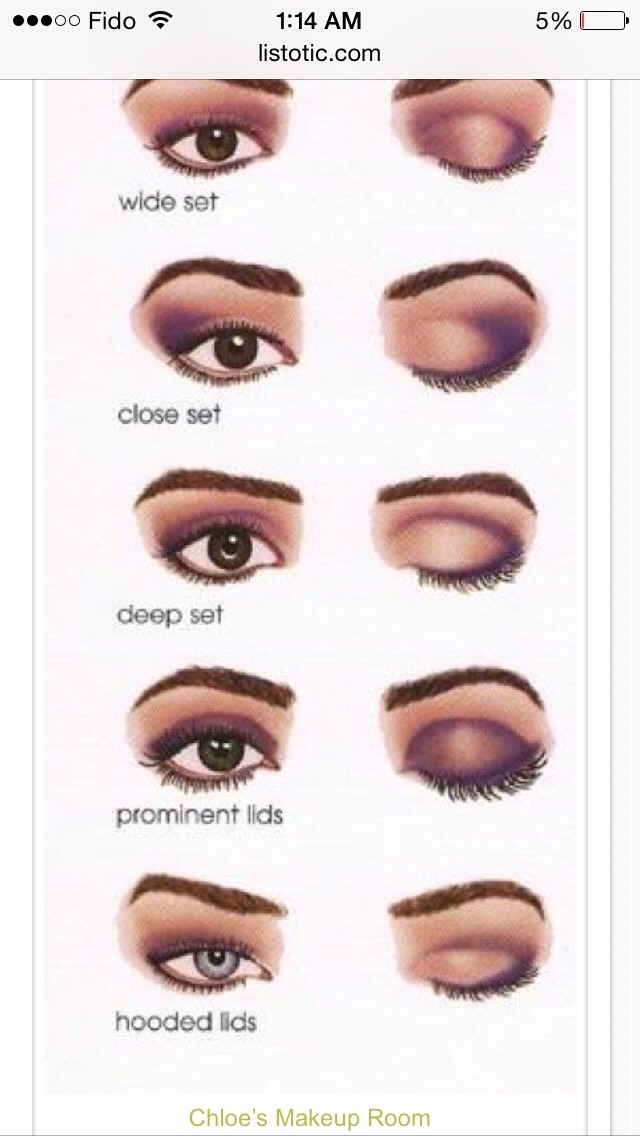 32 Professional Makeup Tips