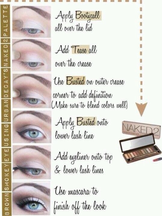 Eyeshadow Makeup Tutorial