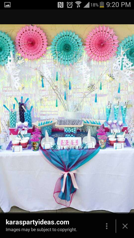 birthday parties
