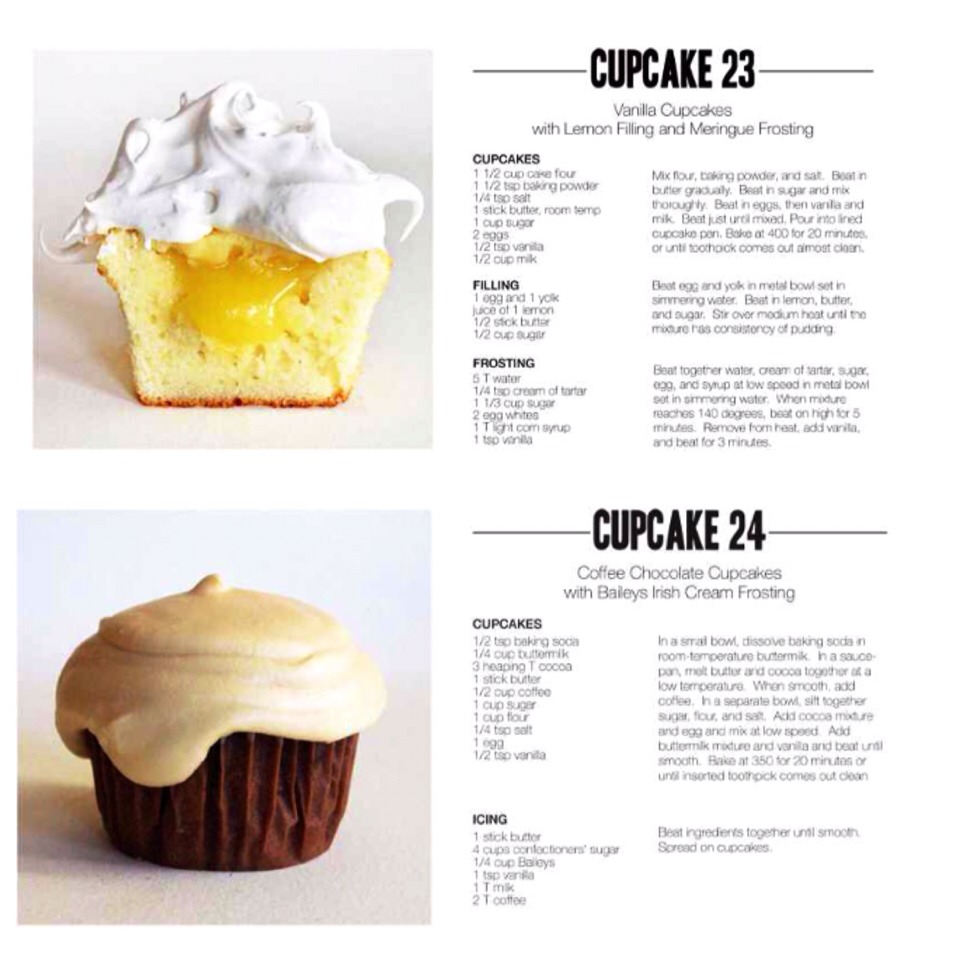 33 Cupcake Recipes!