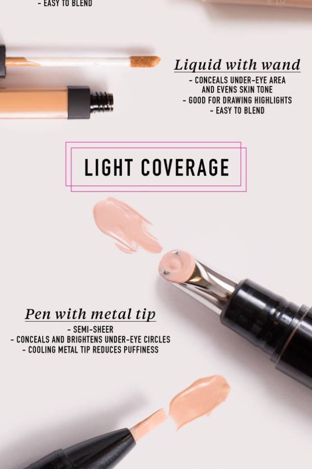 Makeup Essentials Tips