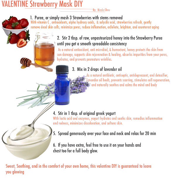 Different Kinds Of Face Masks🌸