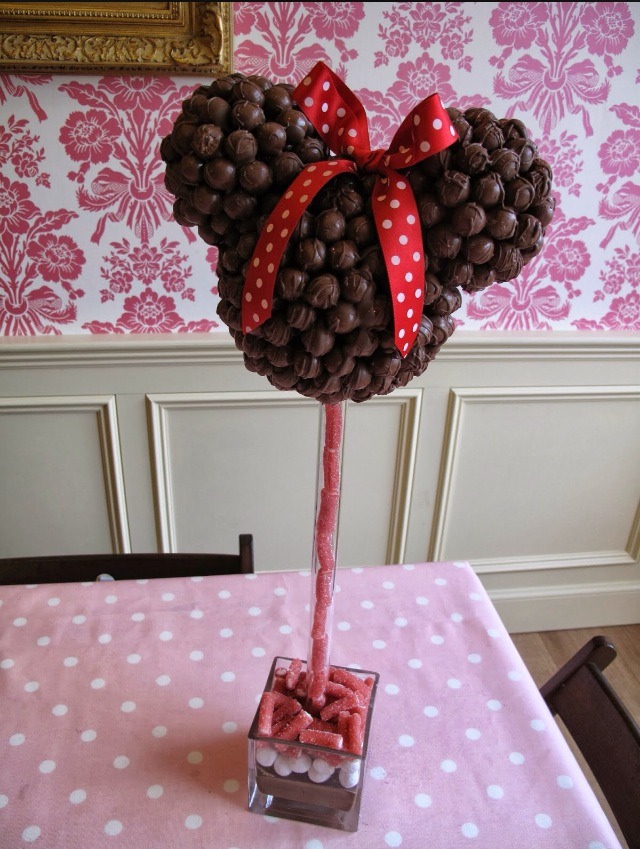 Candy Trees
