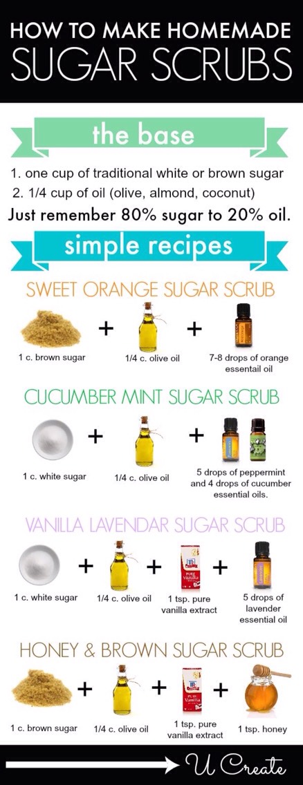 Different Body Scrub Recipes 