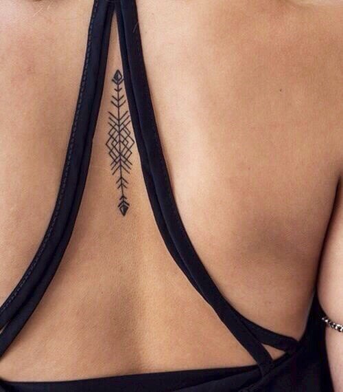 Small Tattoo Ideas