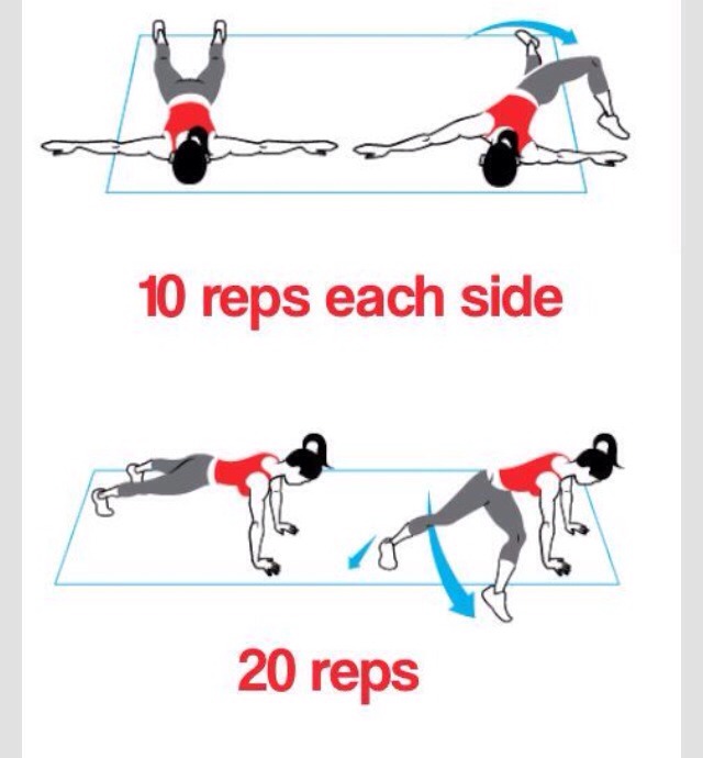 Muffin Top Workout