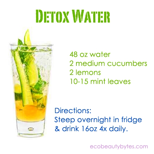 Cucumber Detox Water