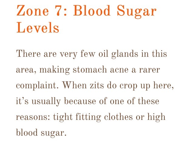 What is your Body Acne Telling you? 