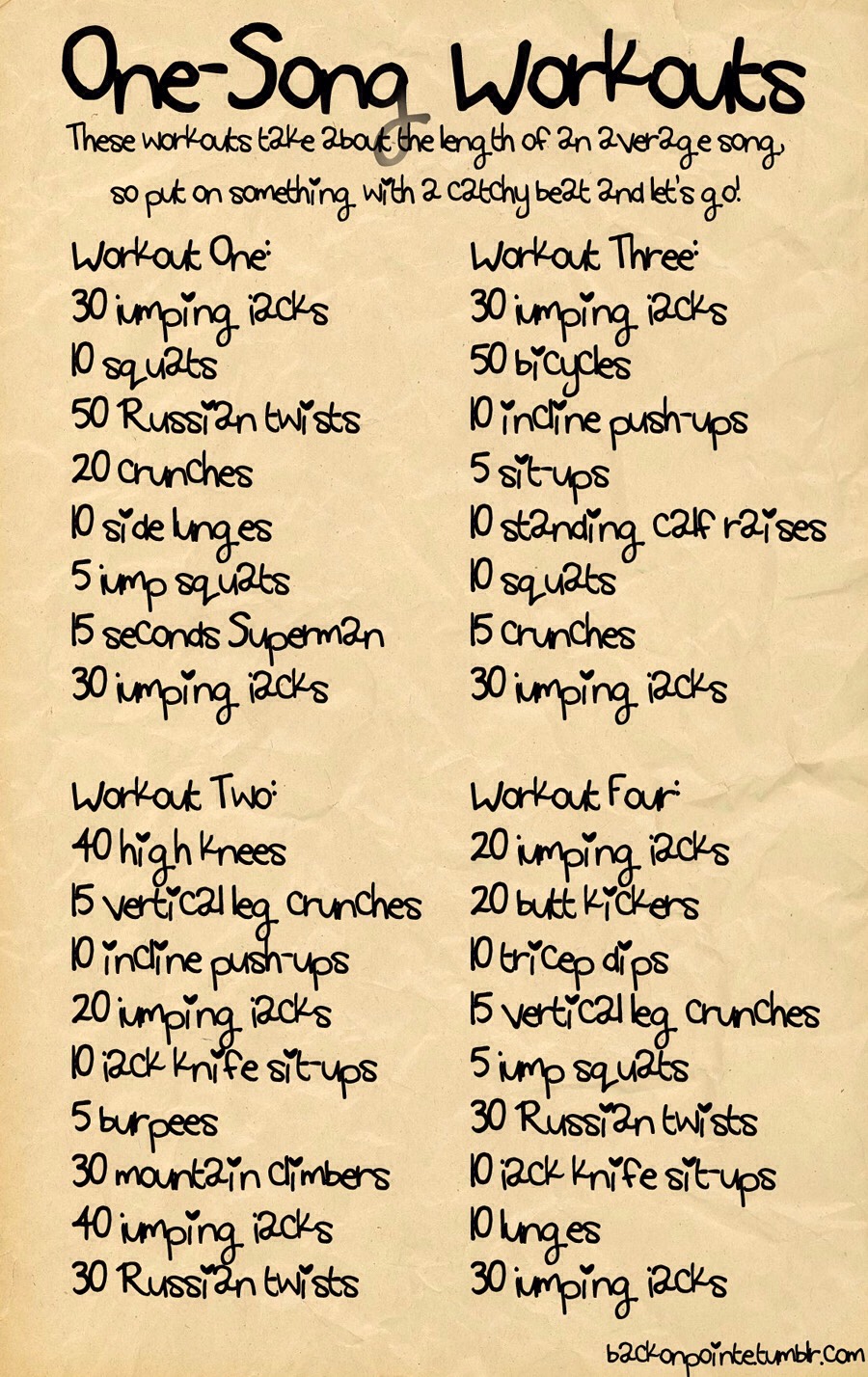 Perfect Body In 30 Days