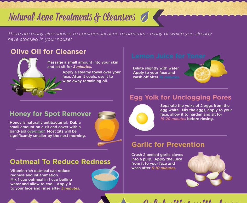 Natural Acne Treatment 