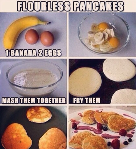 Flourless banana pancakes 