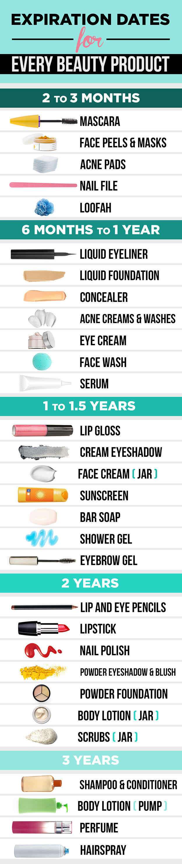 17. And lastly, know when it’s time to throw away the products in your makeup bag.