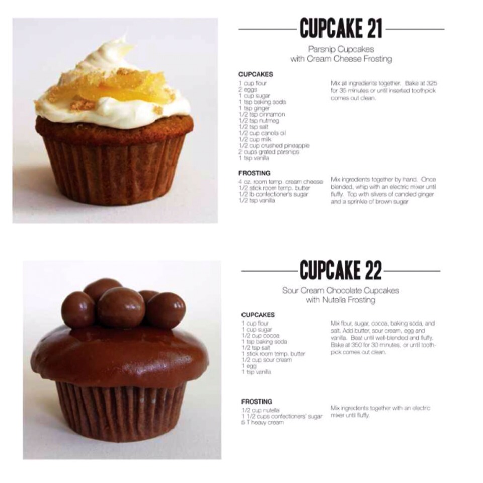 33 Cupcake Recipes!